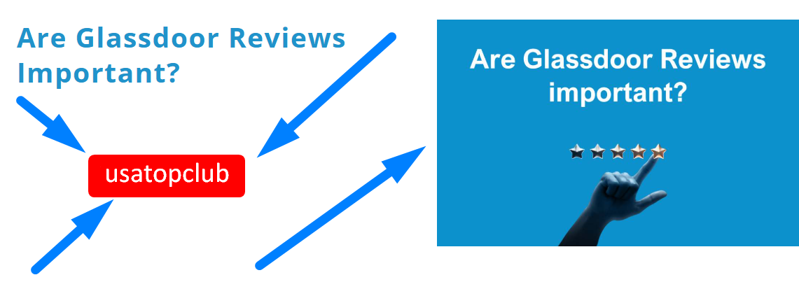 Buy Glassdoor Reviews 
