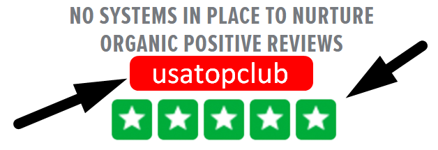Buy Glassdoor Reviews 